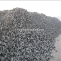 metallurgical coke with chemicals design manufactures